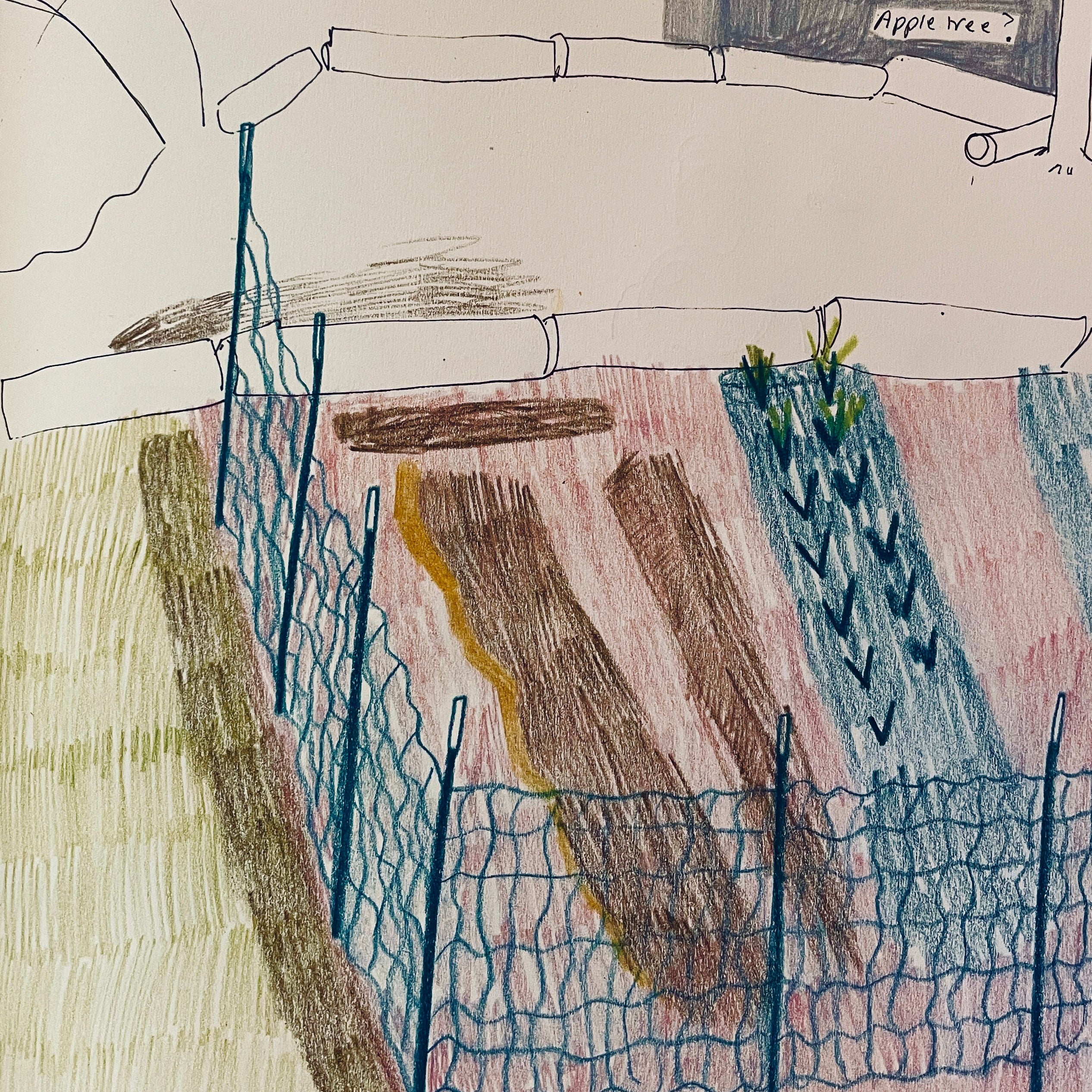 Garden Plans