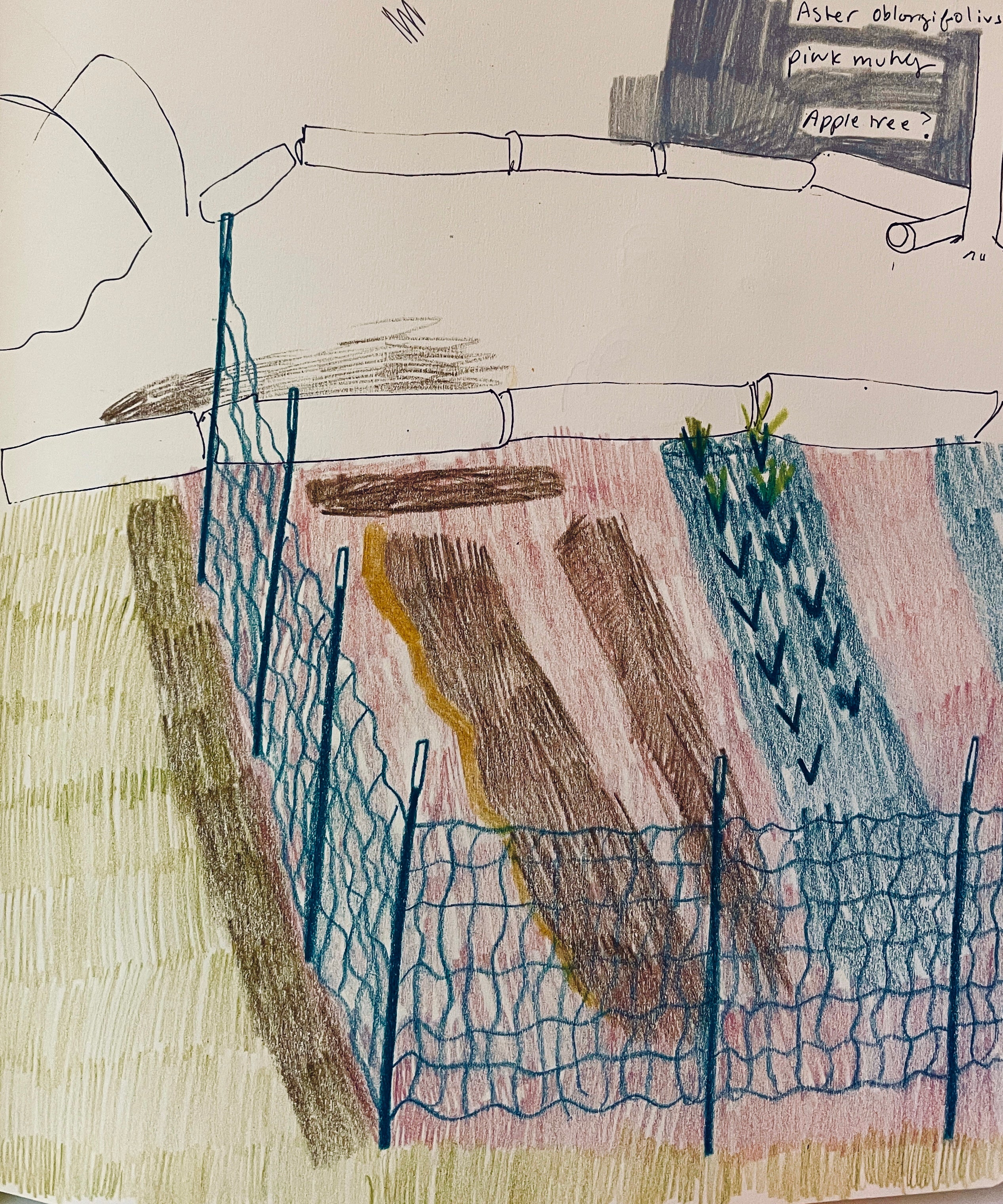 Garden Plans
